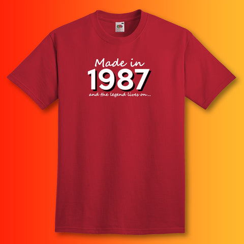 1987 T Shirt